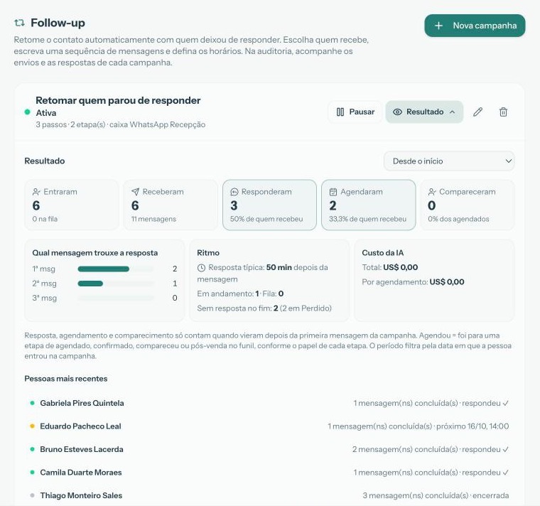 Resultado da sequência de follow-up